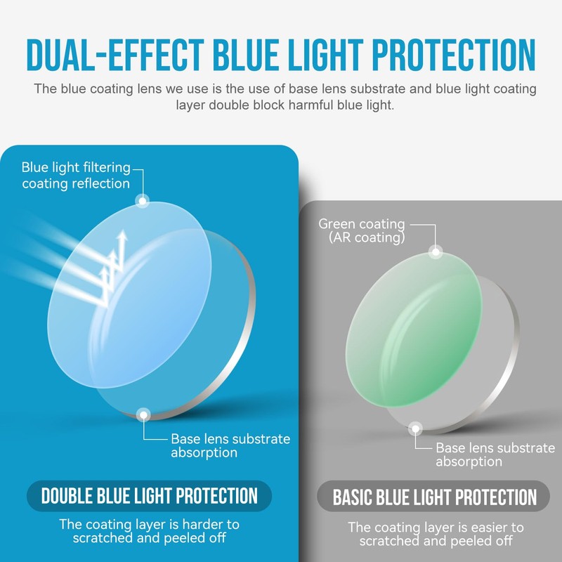 HGIOOIGH Reading glasses Woman Blue light block Oversized Irregular Cat