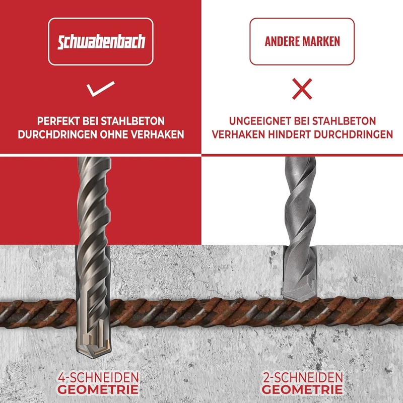 SCHWABENBACH ® SDS Plus Drill Bit 20 mm x 260