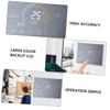 jojofuny Smart Touchscreen Thermostat -8000 Save Intelligent Thermoregulator Programmable Design