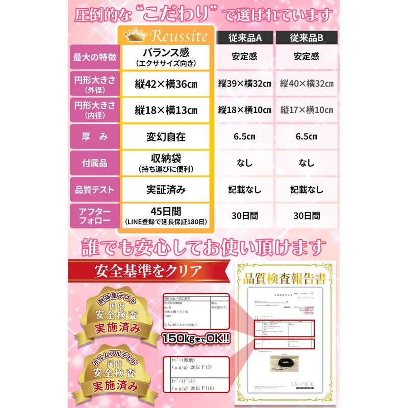 (Supervised by Yoga Instructor & Midwife) Enza Cushion, Donut Cushion,