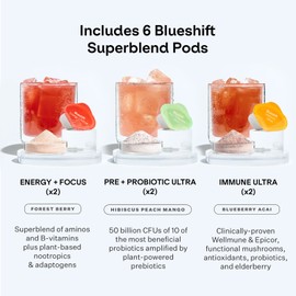 Blueshift Sidekick 18 oz Stainless Steel Water Bottle, Protein Shaker Bottle with Blend Ball, powder storage, includes 6 Superblend Supplements inside Bottle (Acai)