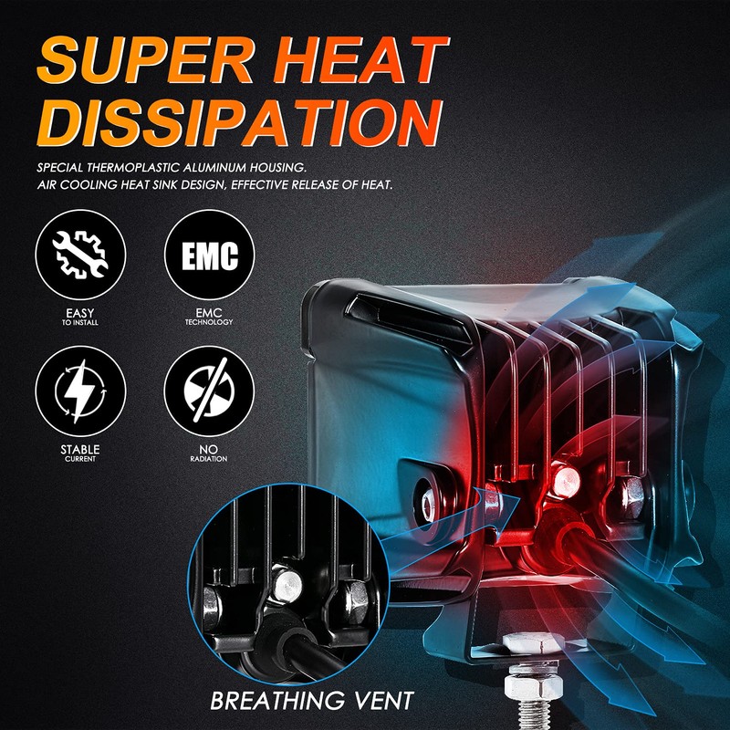 Auxbeam FA Series 3 Inch LED Pods Flood Beam 40W