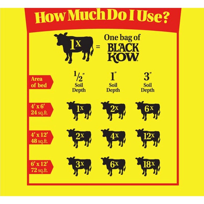 Black Kow Composted Cow Manure 20 lbs