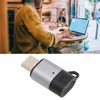 USB C 3.1 Magnetic Adapter Straight PD 100W Fast Charging