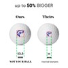 QUBI Golf Ball Stamp, Golf Ball Stamper, Self-Inking Golf Ball