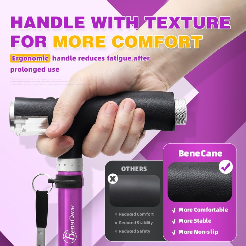 BeneCane Walking Cane for Women Folding Cane for Men with