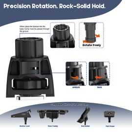 Heavy-Duty Kayak Gear Head Adapter, Track Adapter for Rod Holders & Accessories – Anti-Rotation Locking Base, Fits Standard Kayak Rails – Easy No-Drill Installation for Fish Finder, GoPro, Cup Holder