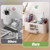 MumdoYAL Desk Organiser with 6 Compartments and 3 Drawers -