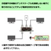 [F] – Factory Antenna Dummy Resistance (Terminated Charger) No Antenna