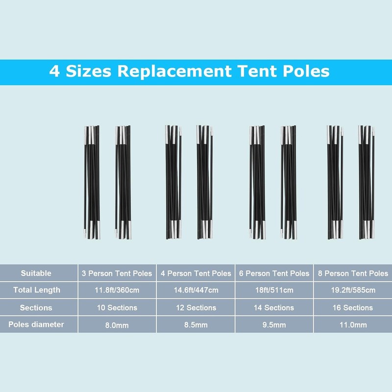 Gorich Beach Tent Poles 2 Pack, Aluminum Tent Rod Lightweight