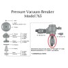 Febco 765-1 1" Ball Valve Non Tapped Full Port -