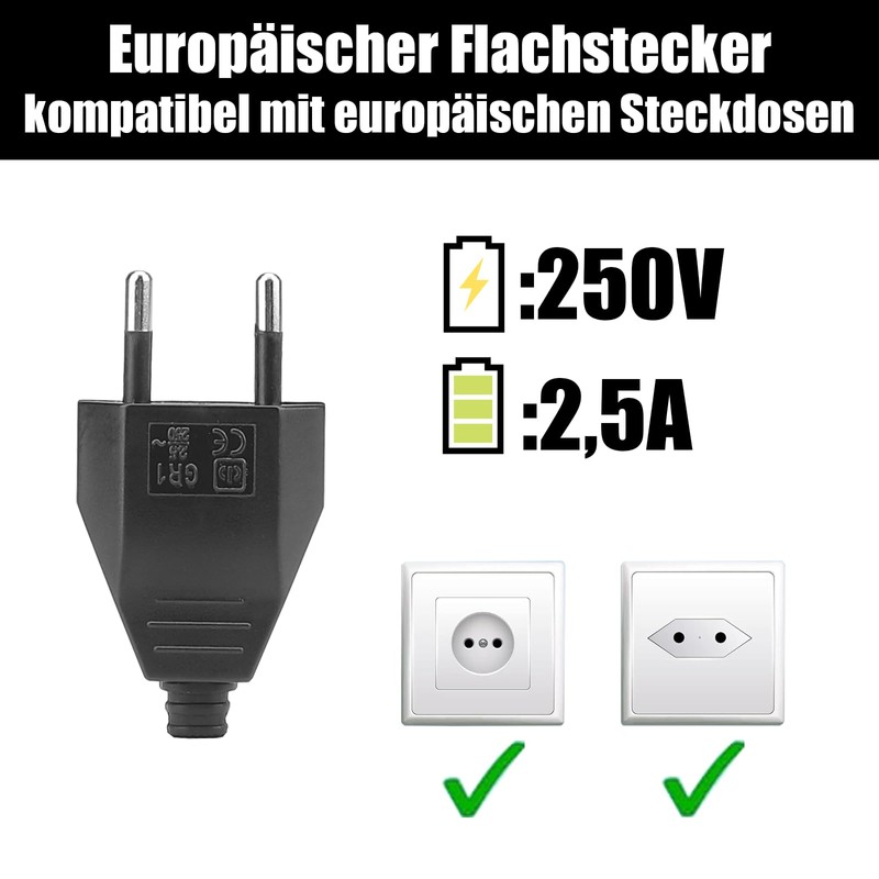 Powice Euro Plug, Pack of 4 Schuko Plugs, Plug 230