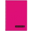 Maruman Notebook seputokuru-ru B6 N575b , safety pink