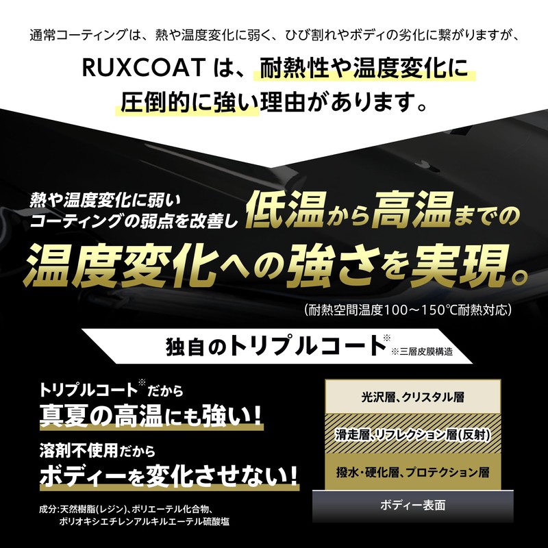 RUXCOAT 16.9 fl oz (500 ml), Super Heat Resistant, Durable,