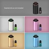 Waterless Essential Oil Diffuser Aromatherapy Scent Diffusers for Home Large