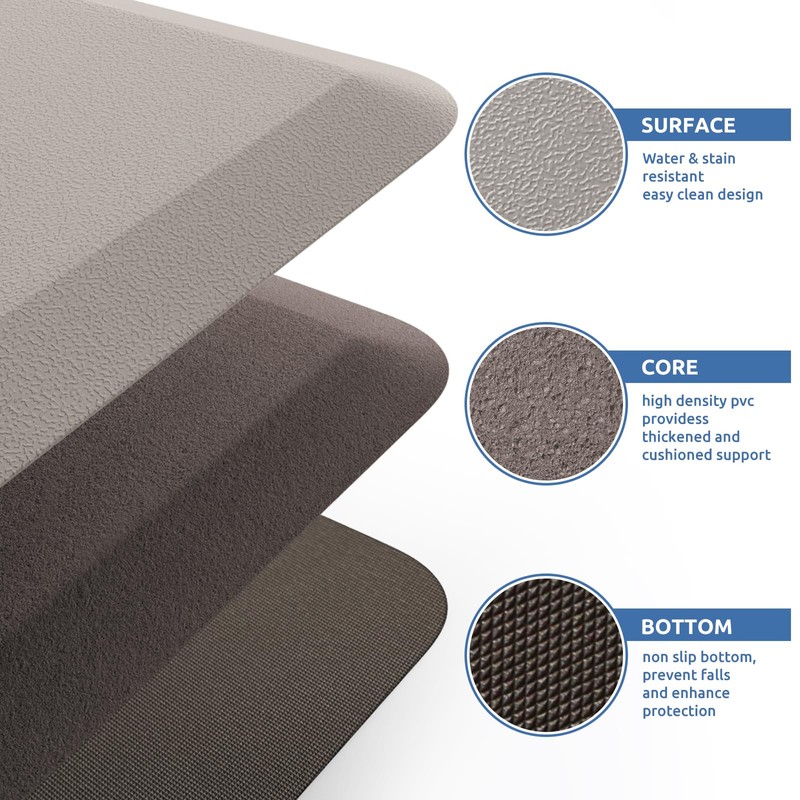 KitchenClouds Kitchen Mat Cushioned Anti Fatigue Kitchen Rug 17.3"x60" Water