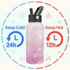 Konokyo 32 oz Insulated Water Bottle Stainless Steel Sport Bottles