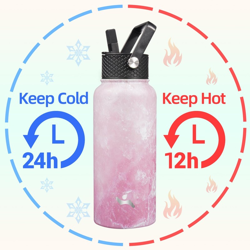 Konokyo 32 oz Insulated Water Bottle Stainless Steel Sport Bottles