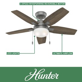 Zeelec 44 Inch Contemporary Matte Silver Indoor Ceiling Fan with LED Light and Pull Chain for Bedroom, Living Room, Dining Room, Kitchen, Office (Renewed)