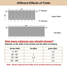 Loom and Mill Luxury Damask Valances for Windows, Burgundy Red Jacquard Floral Window Curtain Valance with Handmade Multi- Tassels, Rod Pocket Blackout Short Curtain 1 Panel, 54” x 18”, Burgundy Red