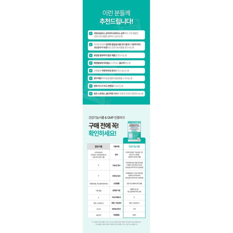 Yemin Hanjang Bifidus Bifidobacterium Longum Lactobacillus Colon Rhamnose Lactose-free Lactobacillus