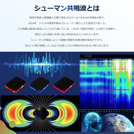 Douk Audio 2021 Schumann Wave 7.83HZ Ultra Low Frequency Pulse Generator Audio Resonator