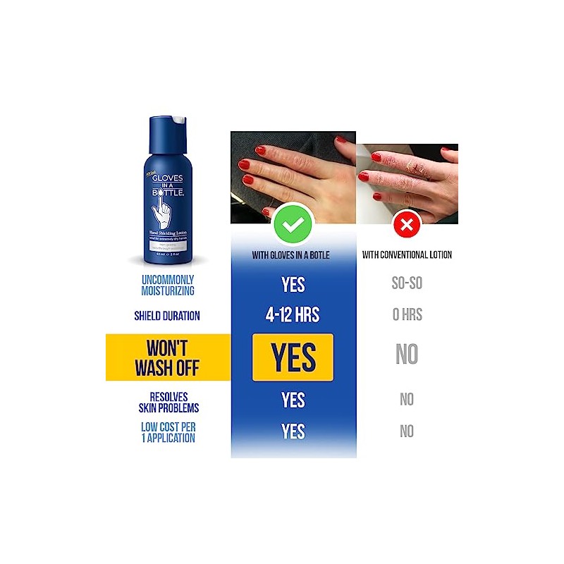 Gloves in a Bottle Shielding Lotion, 2 oz.