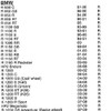 Ebc fa363hh brake pads (FA363HH)