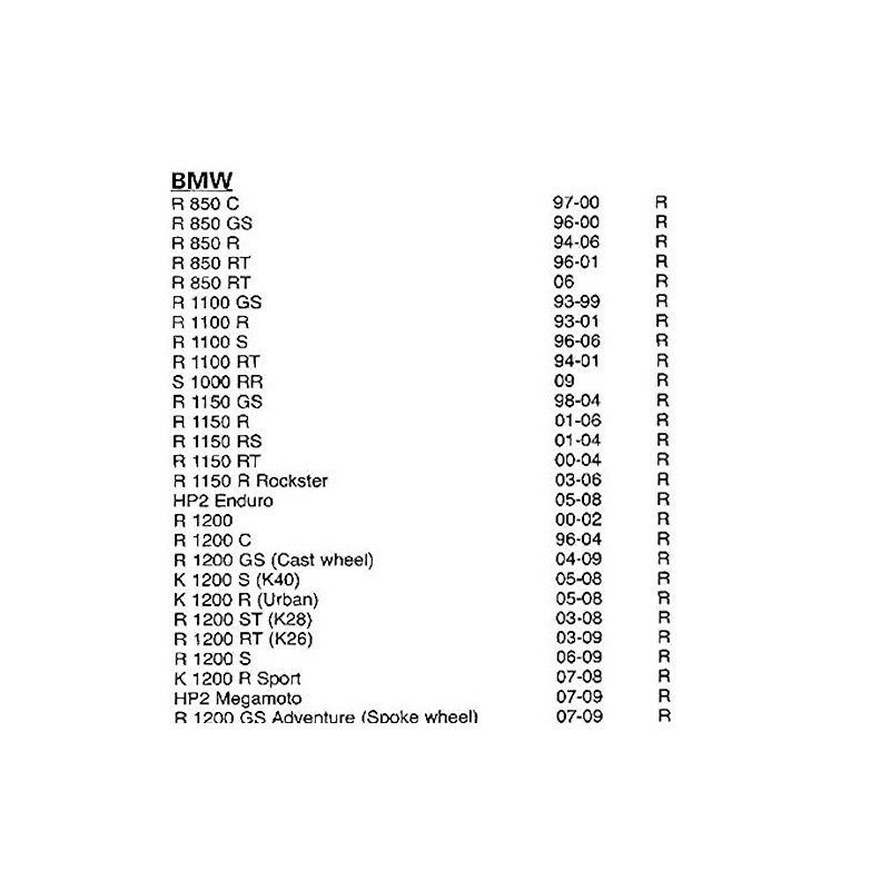 Ebc fa363hh brake pads (FA363HH)