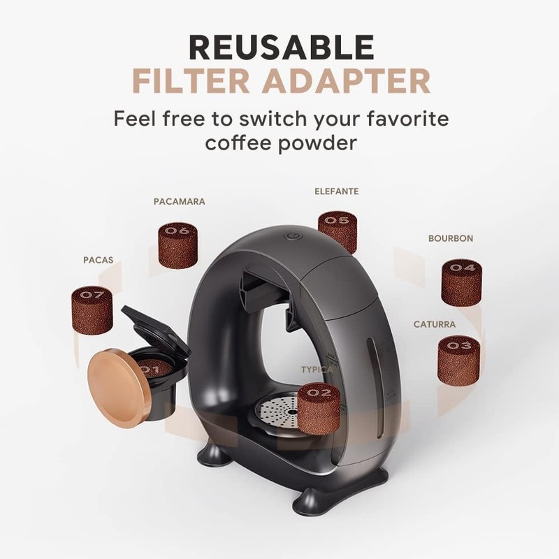 BENFUCHEN Pod and Grounds Single-Serve Coffee Maker, 2 in 1