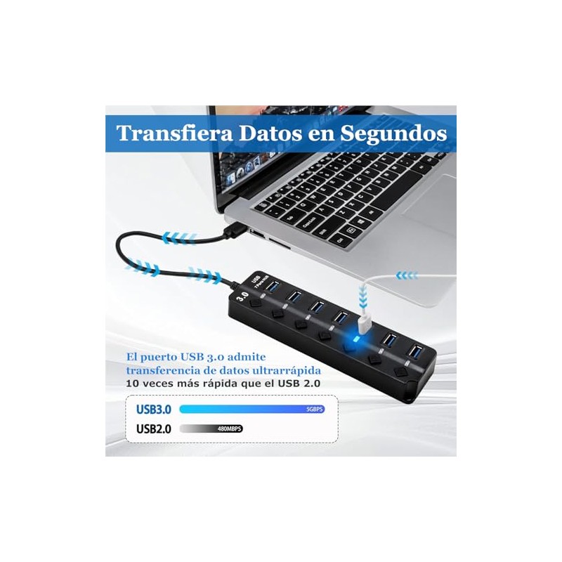 Hub USB 3.0 Splitter,7 Puertos Multi USB 3.0 Hub Splitter