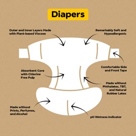 DYPER - Baby Diapers Hypoallergenic Cloth Alternative Day & Overnight Protection - Made with Plant-Based* & Honest Ingredients - Size 2 (32 Count)