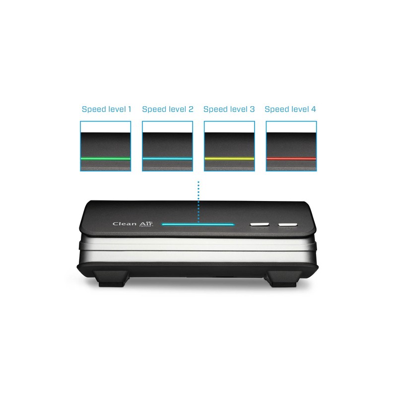 HEPA UV Desktop/Car Ioniser Air Purifier CA-501 - Low Noise