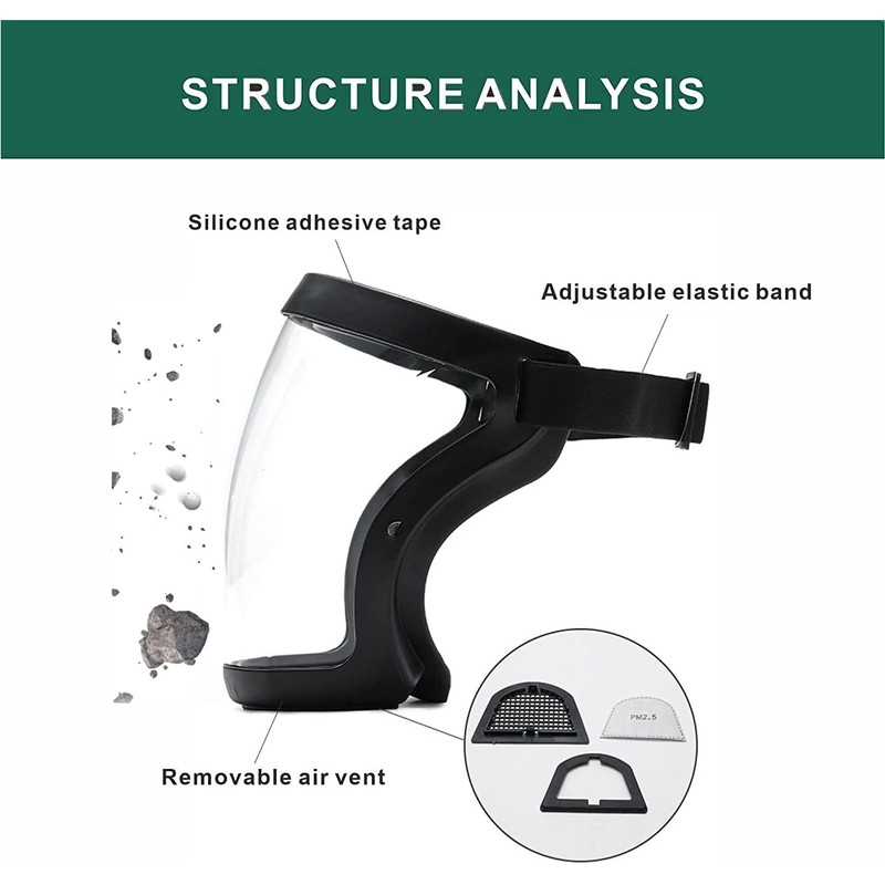 Protector Facial Completo Antivaho Transparente con Correa Ajustable Fracavi US-YXKJ-04