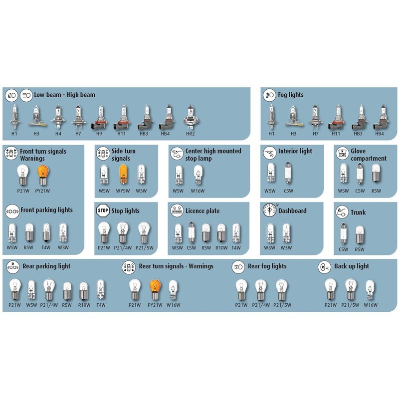 Valeo H7 477 All Weather Bulb