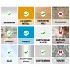 Pack of 25 Caution Level Stickers Warning Warning Signs Safety