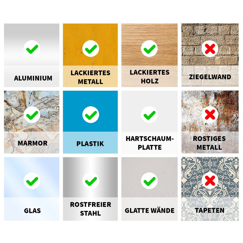 Pack of 25 Caution Level Stickers Warning Warning Signs Safety