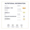 Vitamin C + Omega-3 + Magnesium + Vitamin E –