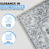 Ecordesk Washable Runner Rug 3'x5'| Non Slip Rug Runners for