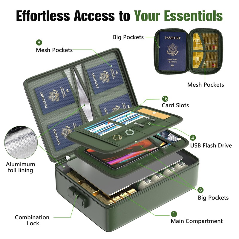 Grothery 5200°F Fireproof Document Box with Lock Fireproof & Waterproof