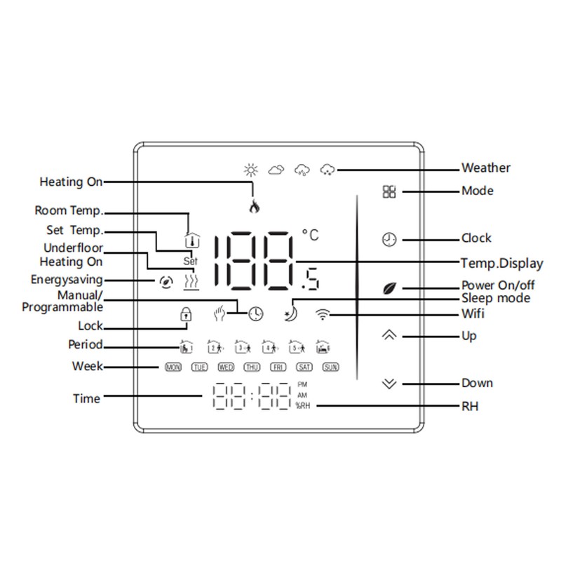 Smart Thermostat WiFi Programmable Phone App Control Water Floor Heating