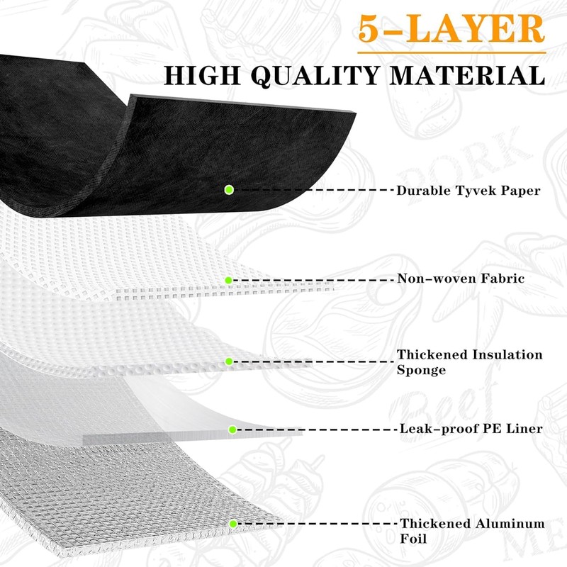 BBQ Blanket for Resting Brisket 21”×16”, Breathable Insulated Meat Wrap