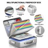 BigPonPon Fireproof Document Box, Hard Case Highly Flame-Resistant Fire Proof