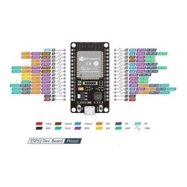 CODYTAVAREZ Esp32 Wifi + Bluetooth 4.2 Ble Nodemcu - Mejor Que Esp8266