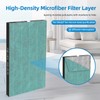 KC-860U Replacement Filter Set Compatible with Sharp KC860U Air Purifier