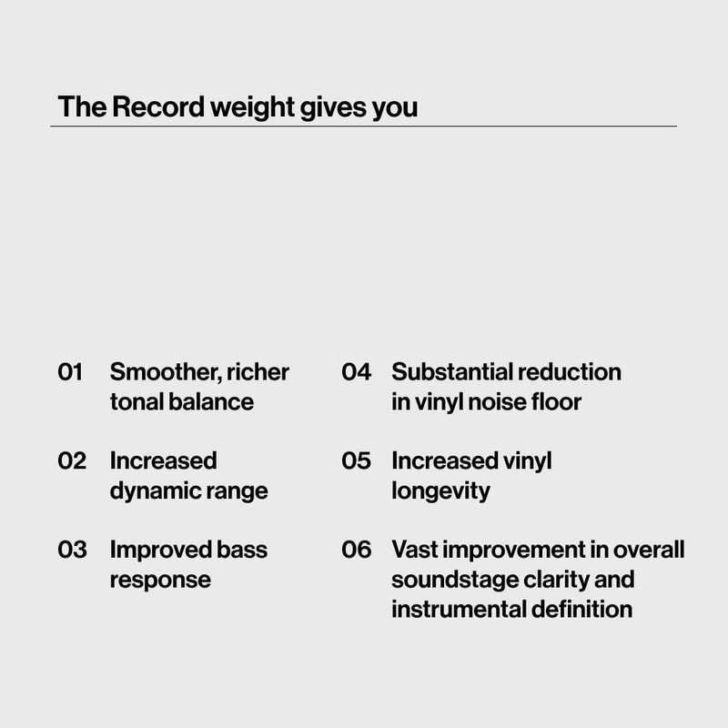 AM Clean Sound x Keith Haring Record Weight (300g) -