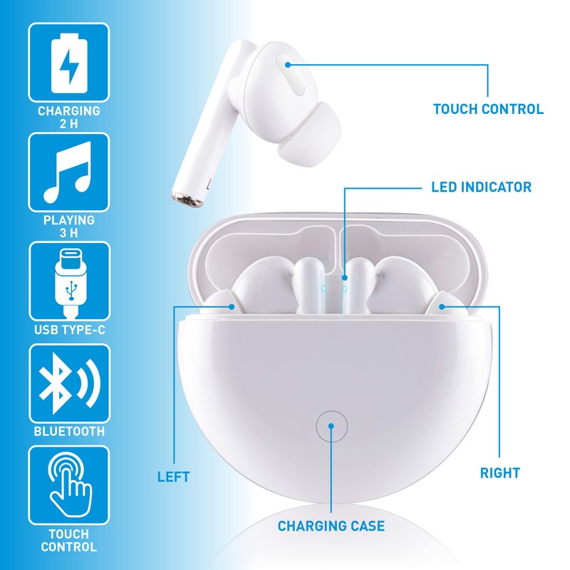 Bluetooth Headphones with Microphone Grundig