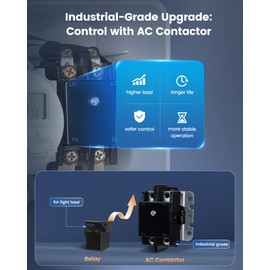 SURAIELEC Digital Pool Timer, 40 AMP 240V 3HP, 7-Day Pool Pump Timer Switch, Programmable Box for Swimming Pump, Hot Water Heater, Lights, Simultaneously Controls Up to 3HP Devices, Outdoor/Indoor Use