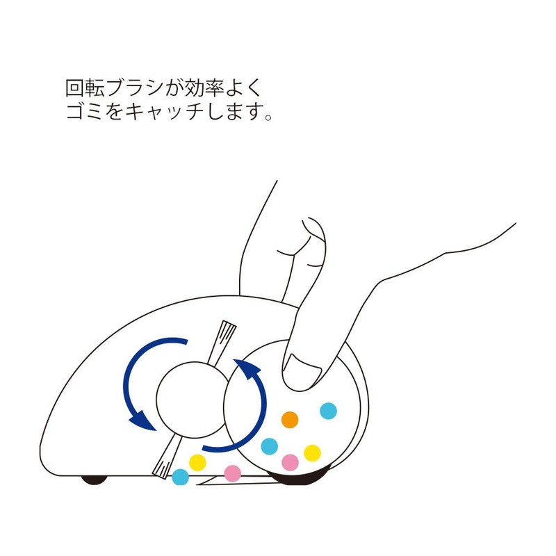 Midori Desk Mini Cleaner Ii, Pink (65492006)