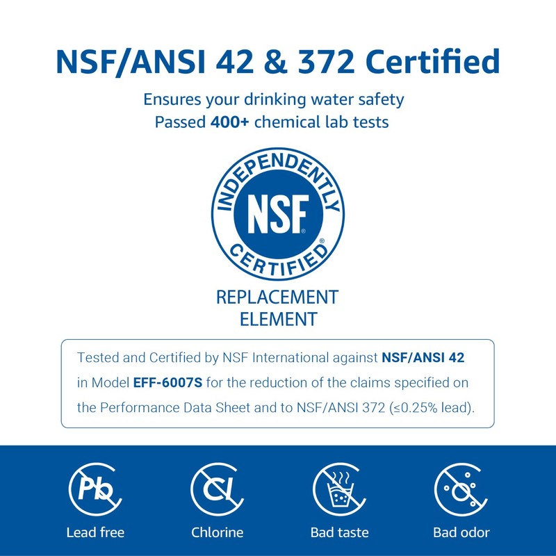 Overbest UKF8001 Replacement for EveryDrop by Whirlpool Refrigerator Water Filter